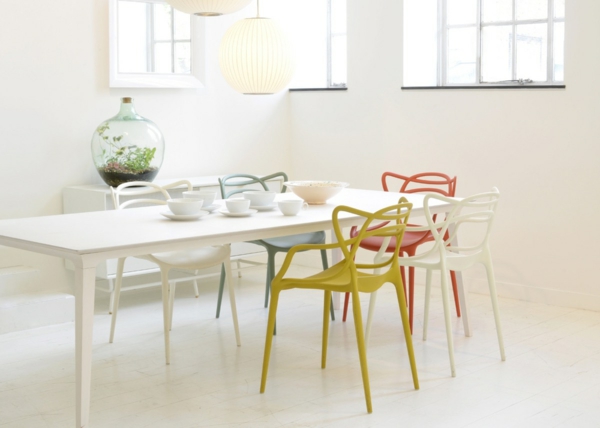 farbkontraste küchenstühle designklassiker