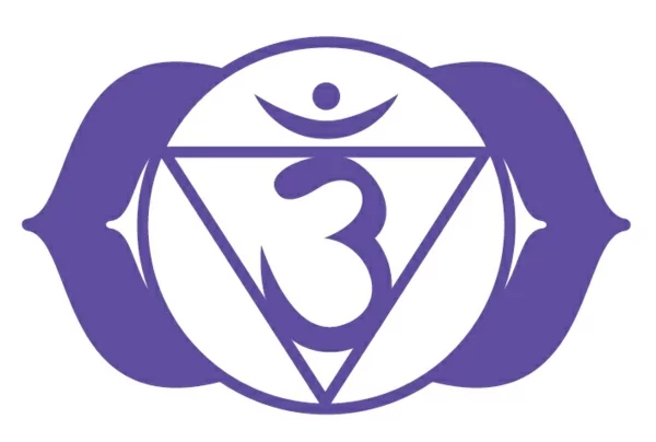 Chakra Meditation praktizieren Tipps ajna Stirnchakra