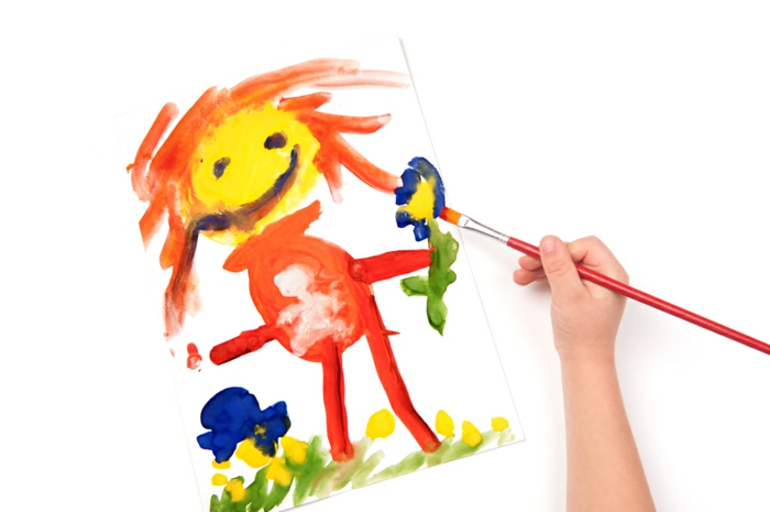 Kinder Bilder Malen Ideen: Unleash Your Inner Artist!