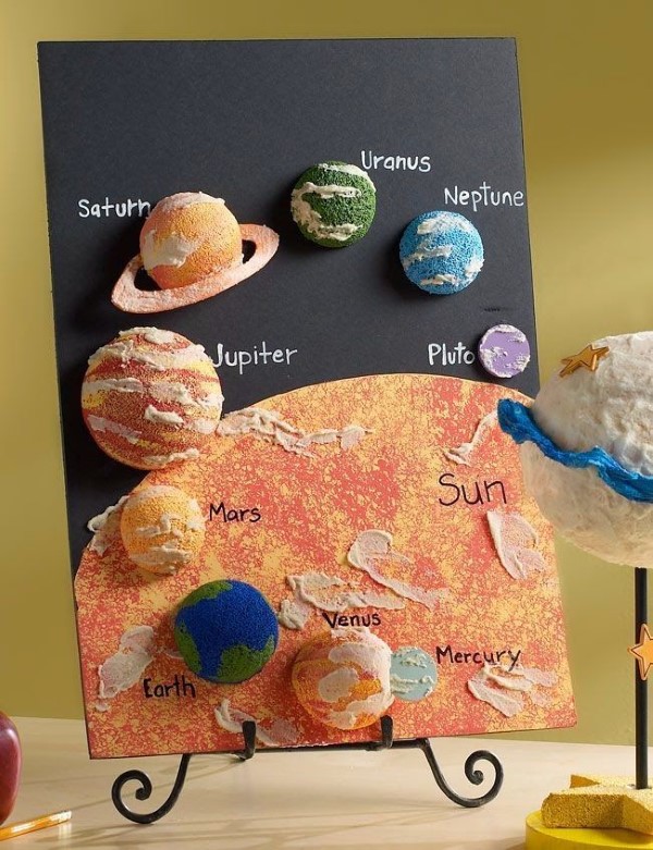 Sonnensystem basteln – kinderleichte Ideen, Anleitung und Wissenswertes über die Planeten deko ideen planeten diy