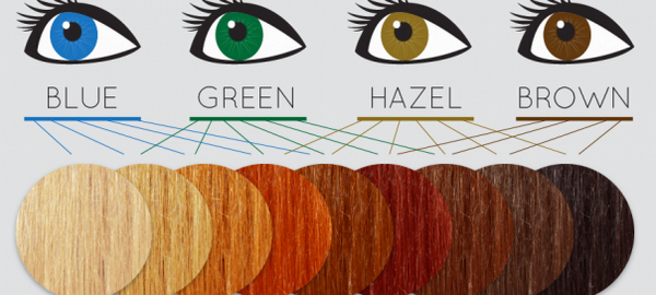 Welche Haarfarbe passt zu grünen Augen