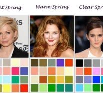Kleider- und Haarfarben für den Frühlingstyp leicht auswählen!