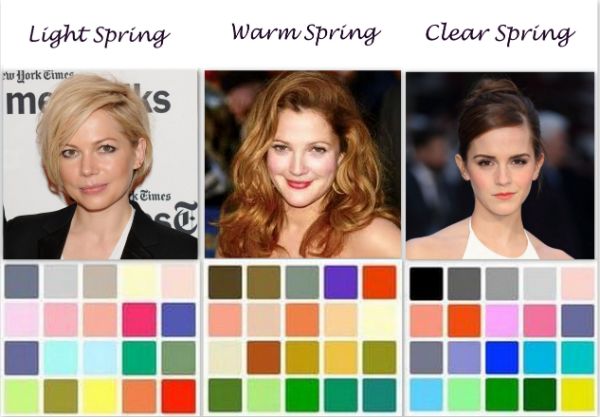 Farbtrends tolle Varianten des Farbtyps Frühling