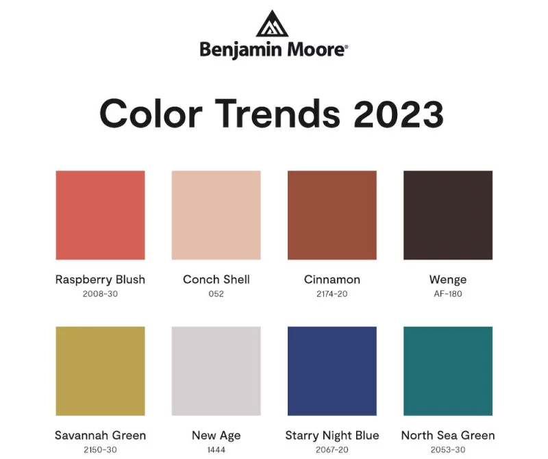 wandfarben 2023 farbtrends 2023 waende gestalten
