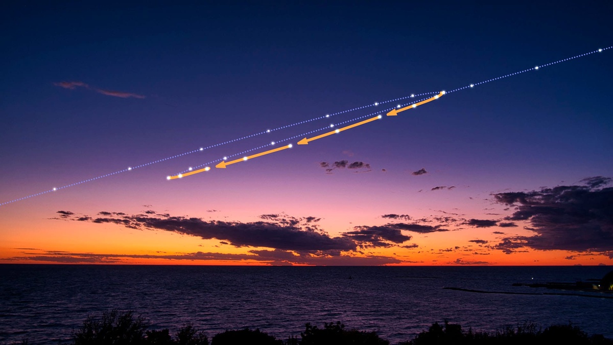 rückläufiger Merkur 2026 und seine Phasen 